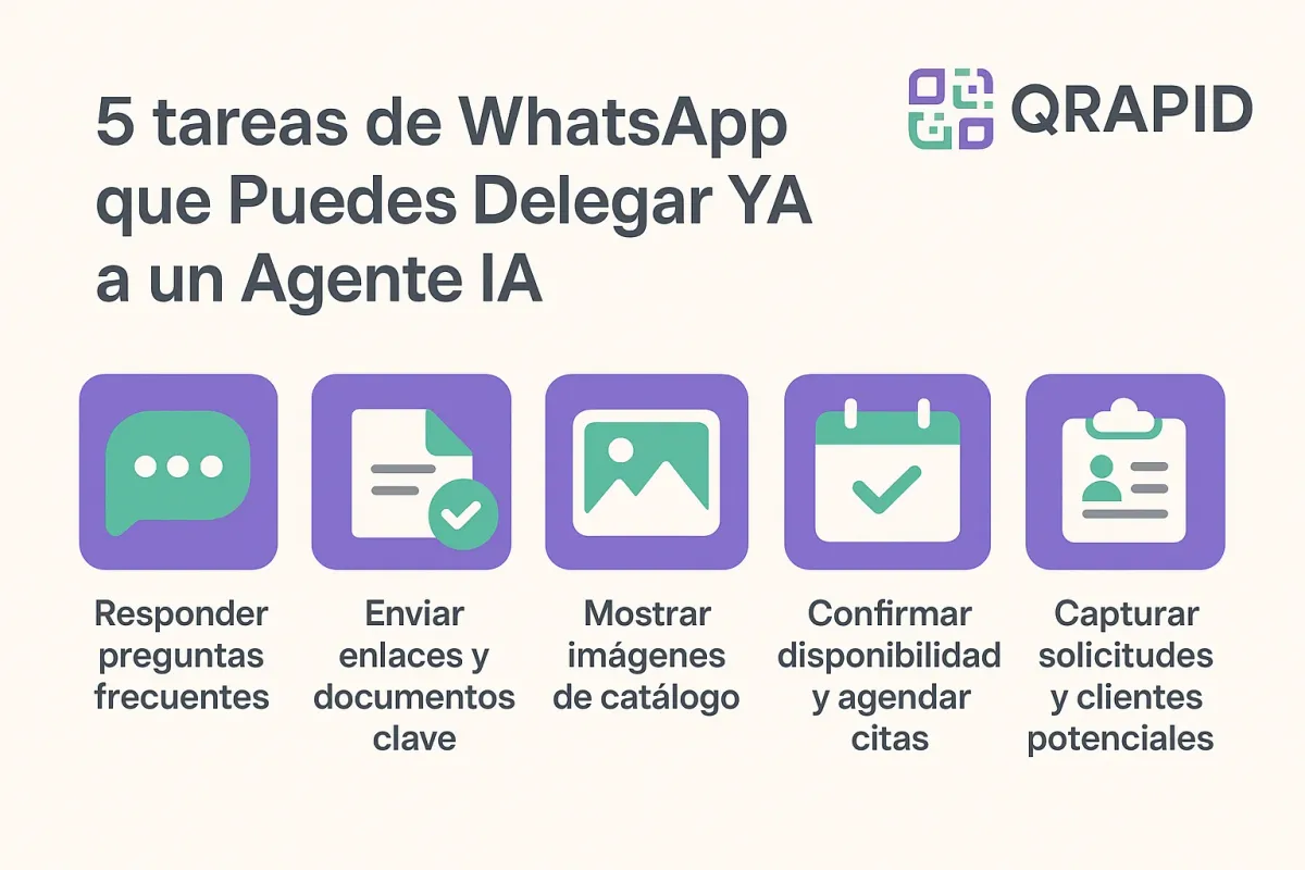 5 tareas de WhatsApp que Puedes Delegar YA a un Agente IA